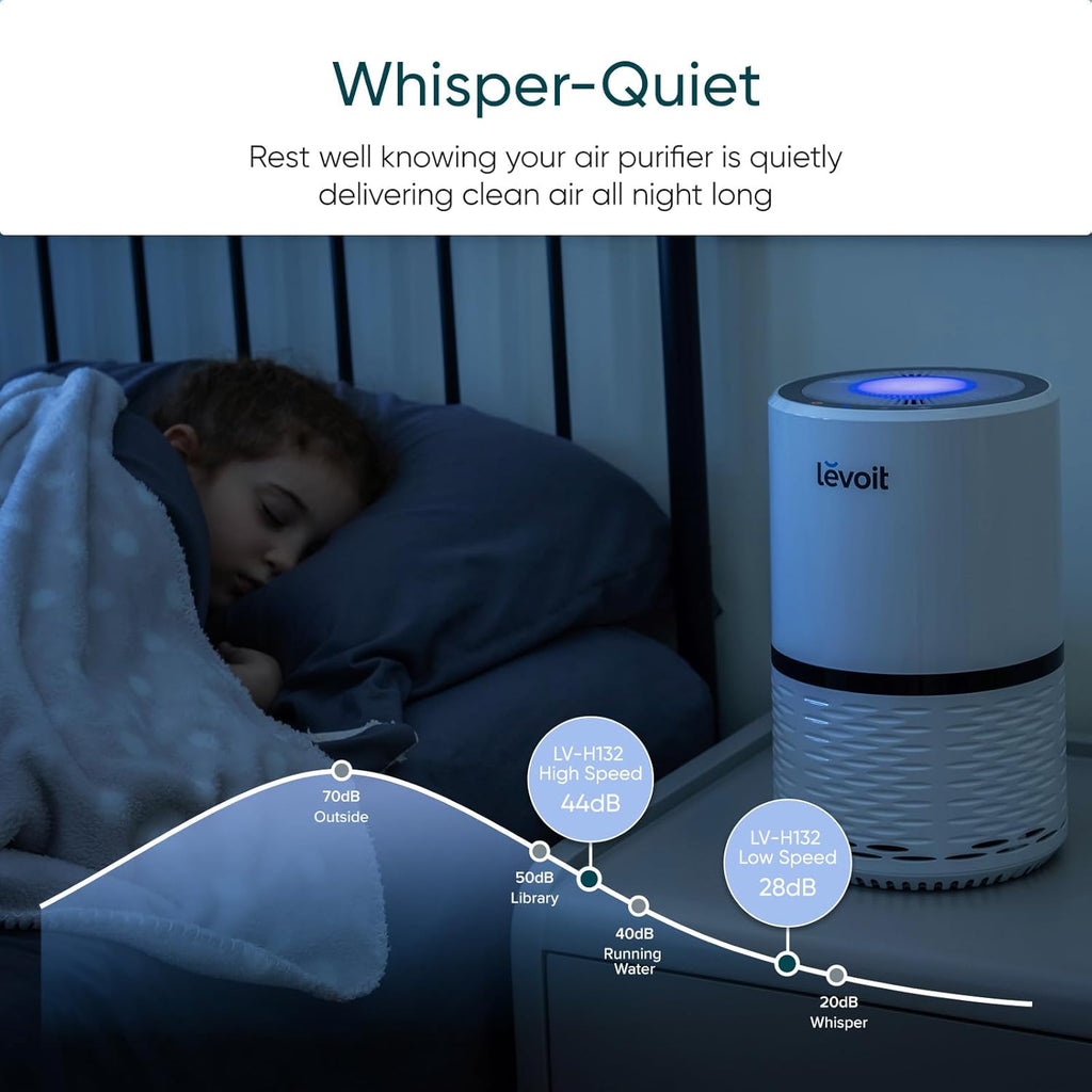 Transform Your Space with the Levoit LV-H132 Air Purifier - AHAM Certified for Smoke, Dust, and Odors, Perfect for Bedrooms, Offices, and Nurseries with Optional Night Light and Whisper-Quiet Operation