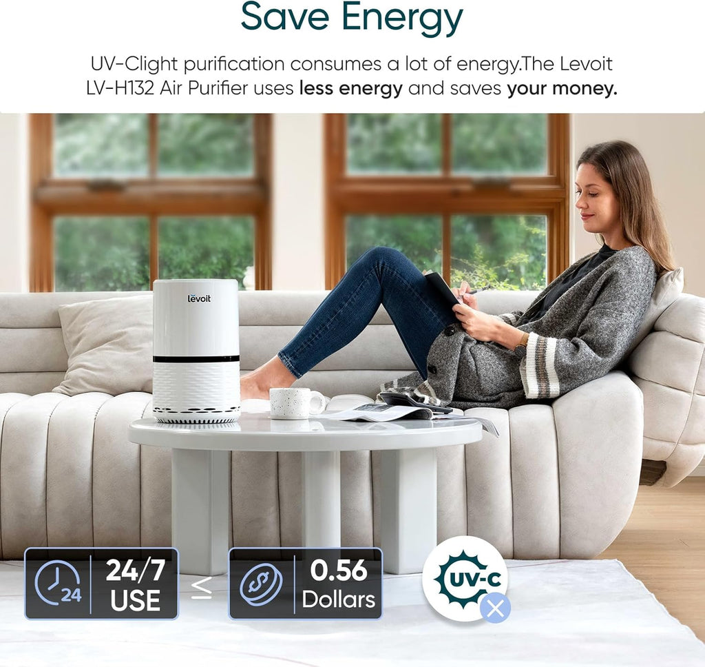 Transform Your Space with the Levoit LV-H132 Air Purifier - AHAM Certified for Smoke, Dust, and Odors, Perfect for Bedrooms, Offices, and Nurseries with Optional Night Light and Whisper-Quiet Operation