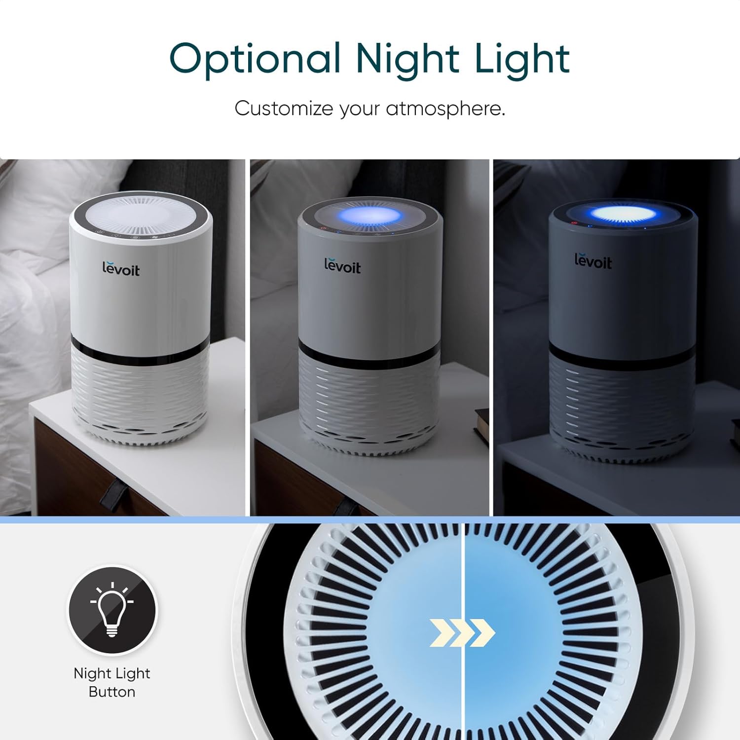 Transform Your Space with the Levoit LV-H132 Air Purifier - AHAM Certified for Smoke, Dust, and Odors, Perfect for Bedrooms, Offices, and Nurseries with Optional Night Light and Whisper-Quiet Operation