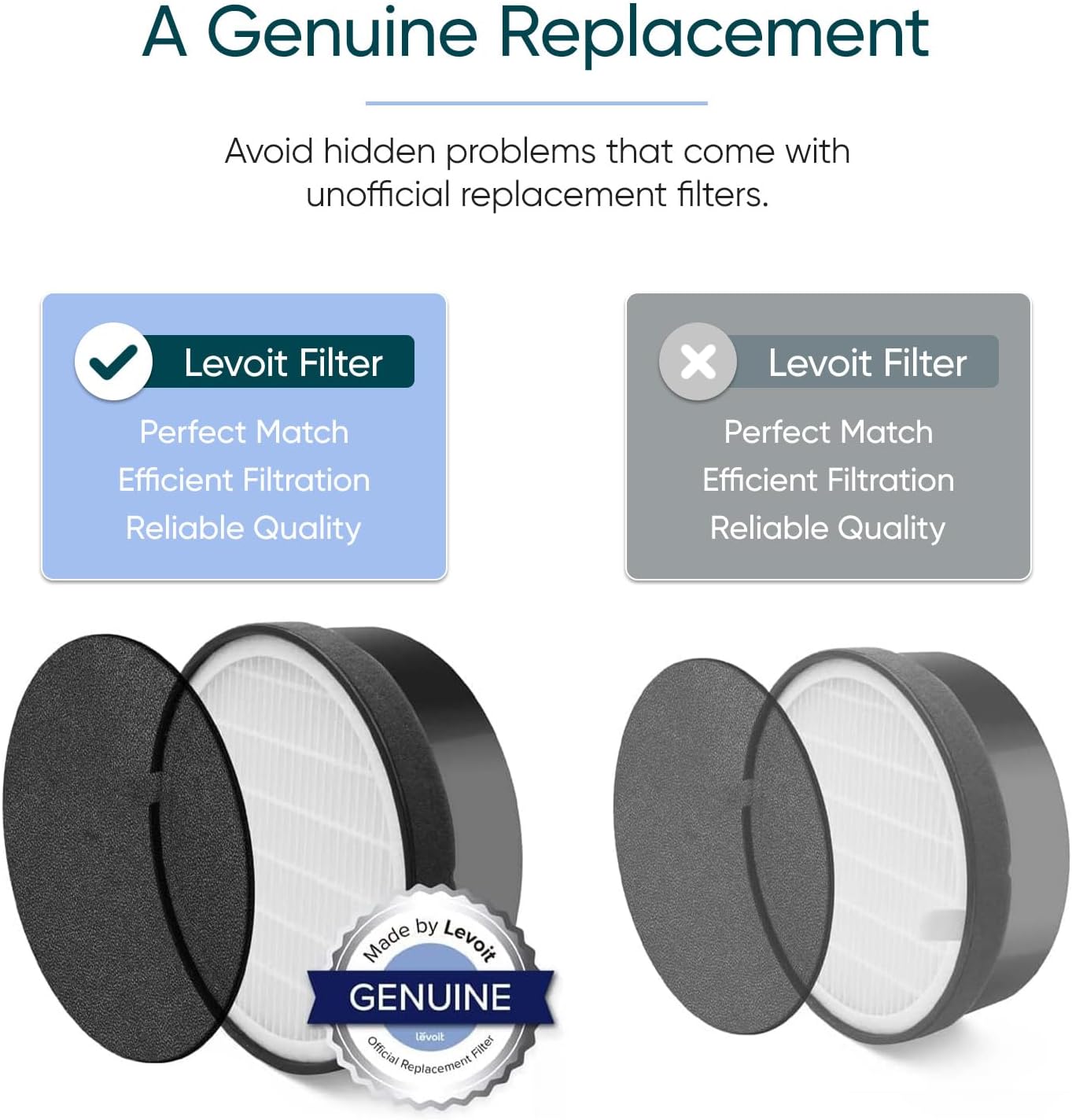 Transform Your Space with the Levoit LV-H132 Air Purifier - AHAM Certified for Smoke, Dust, and Odors, Perfect for Bedrooms, Offices, and Nurseries with Optional Night Light and Whisper-Quiet Operation