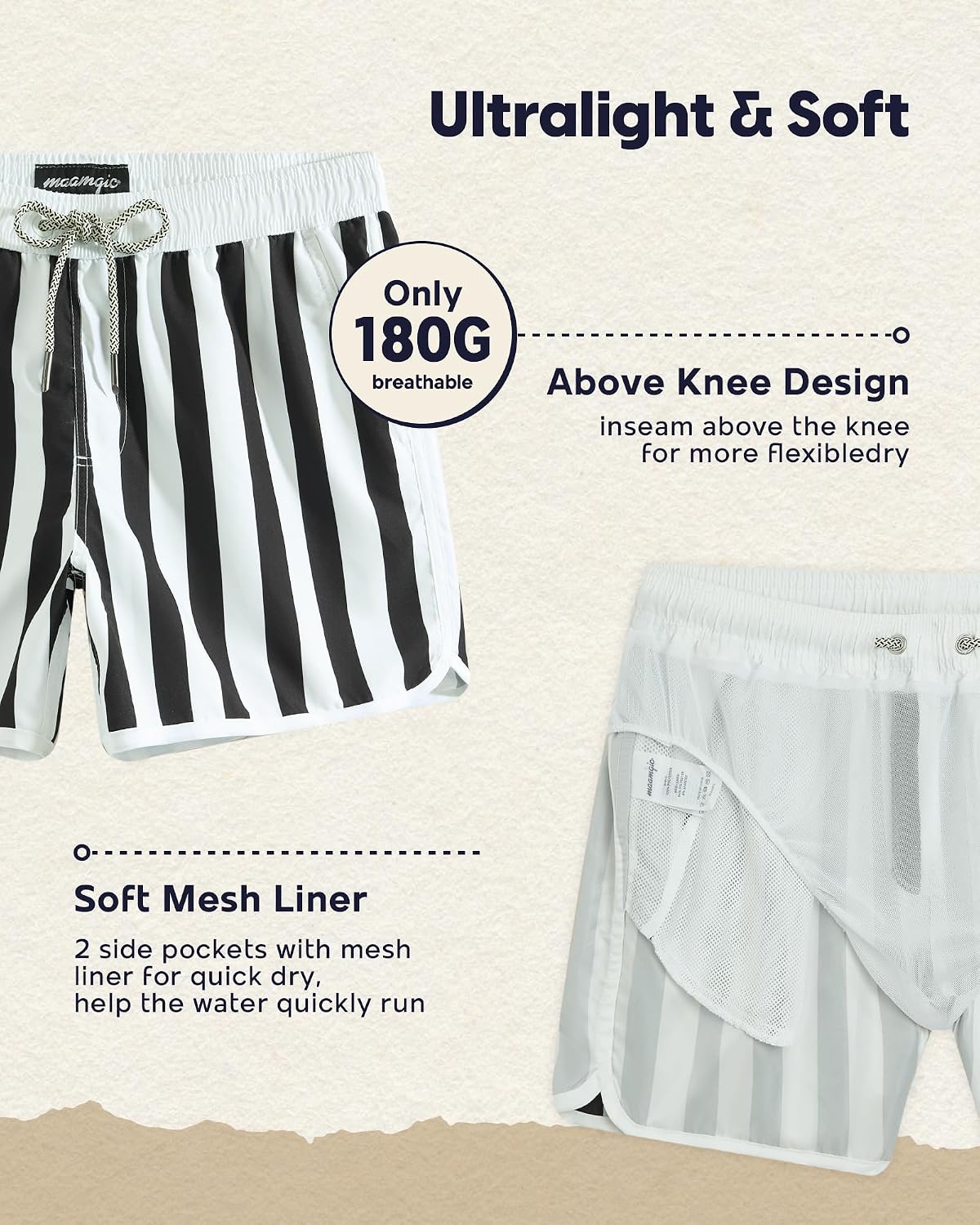 Stylish Vintage 80s & 90s Inspired Men's Swim Trunks with Quick-Dry Mesh Lining - Perfect for Summer Fun!