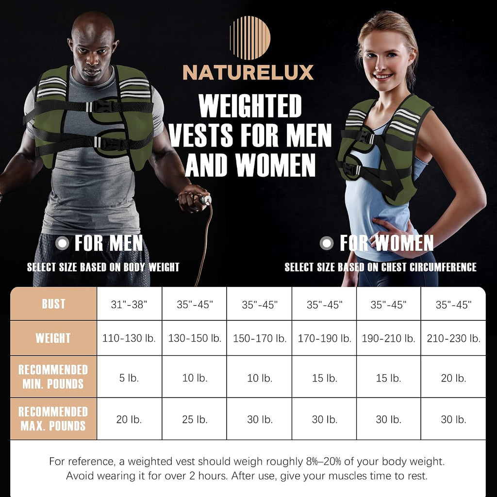 Elevate Your Workout with Our Adjustable Weighted Vest - 5 to 30 lbs for Ultimate Strength Training and Weight Loss