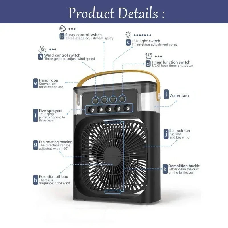 Stay Cool This Summer with the 3-in-1 Mini Air Cooler: Portable Fan, Air Conditioner, and Humidifier with LED Night Light and Adjustable Wind Speed