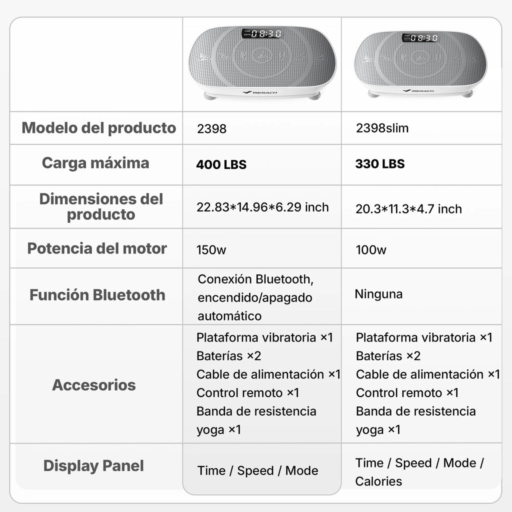 Vibration Plate Exercise Machine Whole Body Workout Power Vibrate Fitness Platform Vibration Weight Loss&Shaping